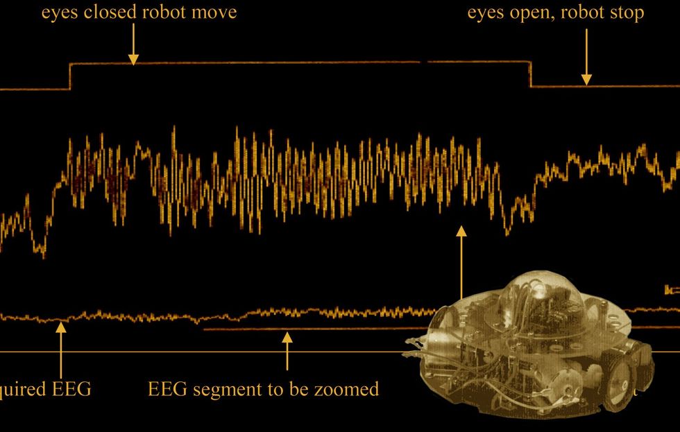Read more about the article Three and a half decades ago, scientists harnessed neural signals to manipulate a robotic device.